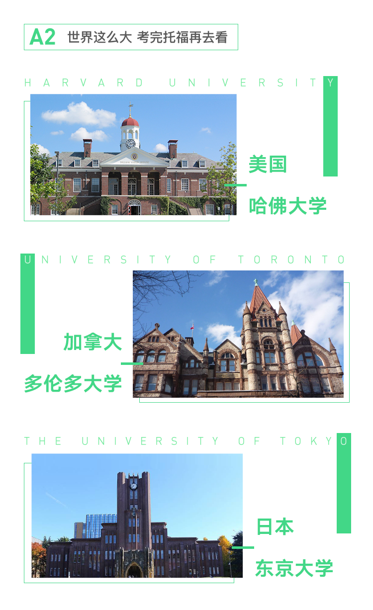 02-为什么要考托福 －A2.png