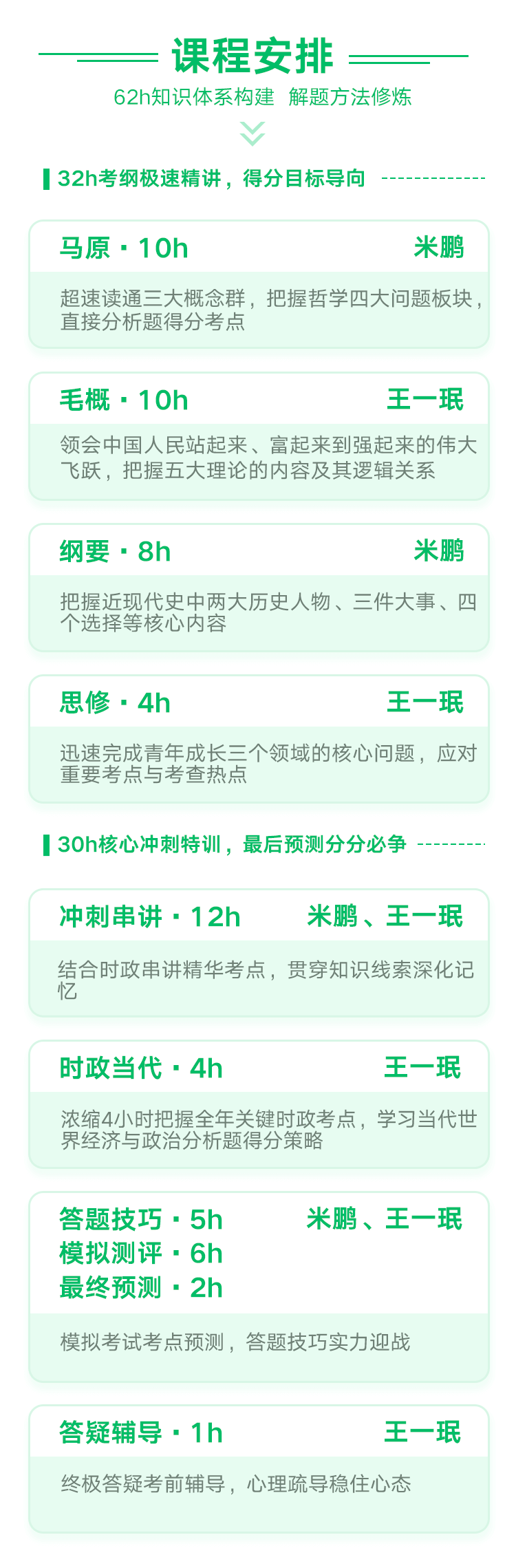 政治安排.png