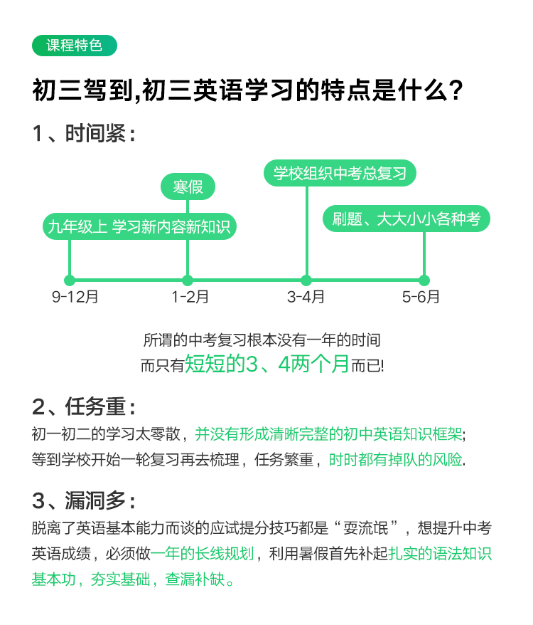 初三英语语法系统班 Ke Youdao Com