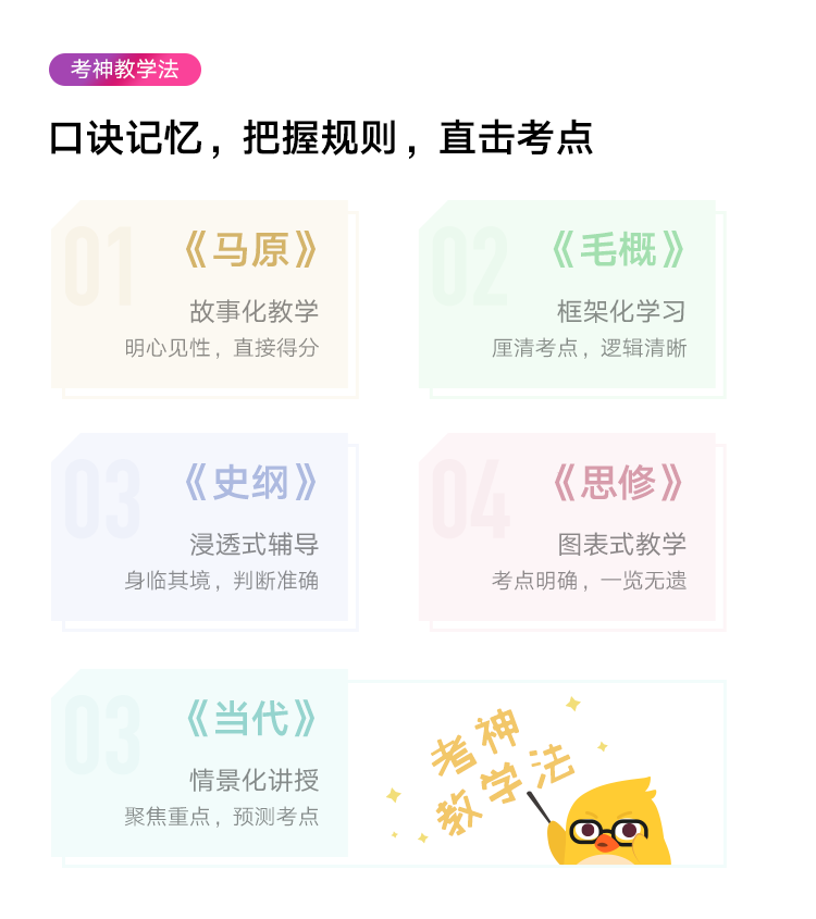 考神教学法.png